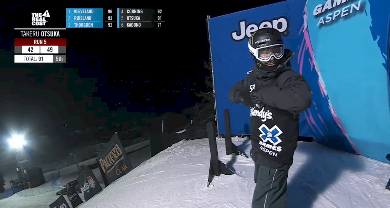 Svenska medaljer på X Games Aspen 2021 - Åka Skidor